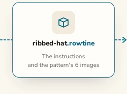 An arrow leads to the ribbed-hat.rowtine archive, which holds the instructions and the pattern’s six images, and another leads on from it to the phone.