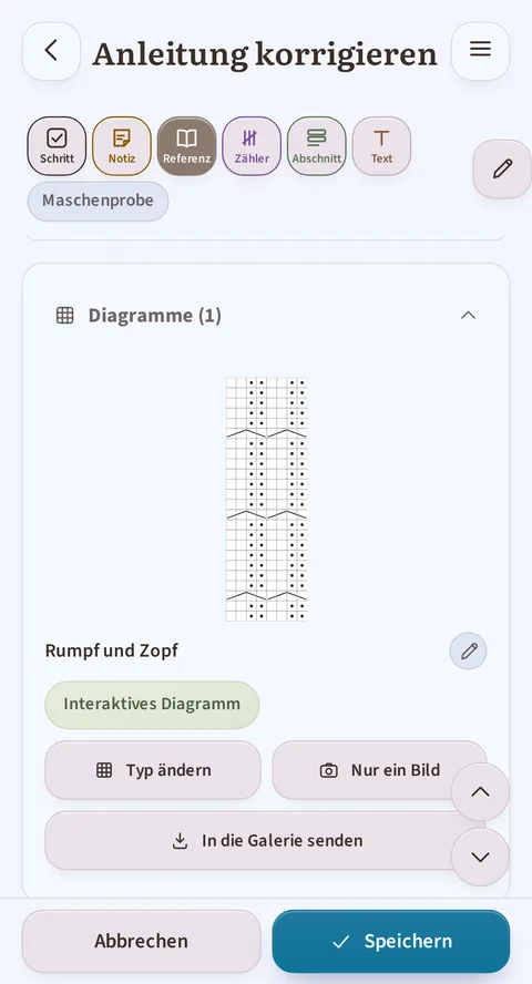 Über der Kategorienleiste ist eine Abschnittsüberschrift angeschnitten, darunter die Notizzeile Tipp: die feuchte Mütze über eine Schüssel spannen, damit die Kappe schön rund wird, und unten Abbrechen und Speichern