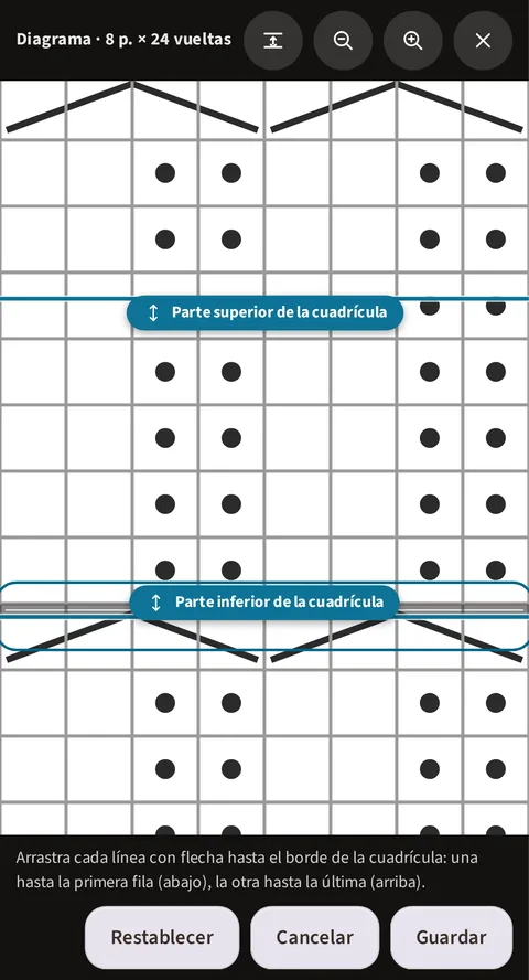 El diagrama a pantalla completa que aquí calibras: arriba los iconos de calibrar, zoom y cerrar, dos líneas llevan las etiquetas Parte superior de la cuadrícula y Parte inferior de la cuadrícula a unas filas de distancia, y abajo Restablecer, Cancelar y Guardar.