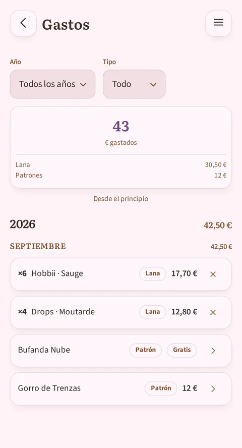 Bajo el 43 € gastados en grande, repartido en Lana 30,50 € y Patrones 12 €, y la línea Desde el principio, 2026 suma 42,50 €, igual que agosto: ×6 Hobbii · Sauge por 17,70 € y ×4 Drops · Moutarde por 12,80 €, ambas con la etiqueta Lana y su aspa para borrarlas, y después Bufanda Nube con Patrón y Gratis, y Gorro de Trenzas con Patrón y 12 €
