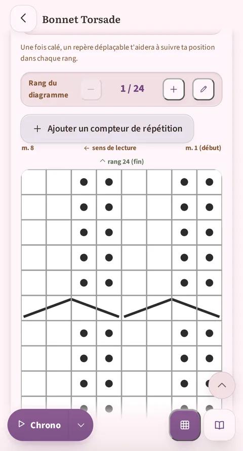 Le compteur « Rang du diagramme » affiche 1 / 24, au-dessus du bouton d'ajout d'un compteur de répétition, des repères m. 8, m. 1 (début) et rang 24 (fin), puis du quadrillage de points et de torsades