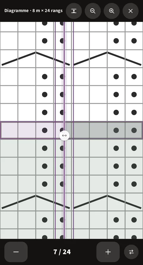 Le rang en cours cerclé, la manette à double flèche posée en son milieu, les rangs déjà faits teintés en dessous, et en bas − 7 / 24 + avec le bouton qui inverse le côté teinté
