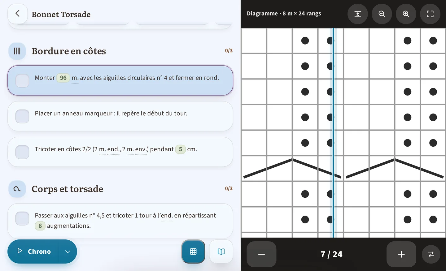 Le lecteur en deux volets sur tablette : à gauche le Bonnet Torsade, sa section Bordure en côtes à 0/3 et « Monter 96 m. avec les aiguilles circulaires n° 4 » ; à droite « Diagramme · 8 m × 24 rangs », au rang 7 / 24